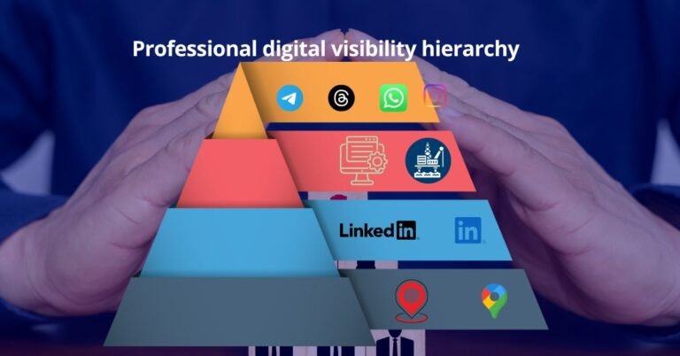 Infographic pyramid showing layers of professional digital visibility including website, LinkedIn, and industry platforms